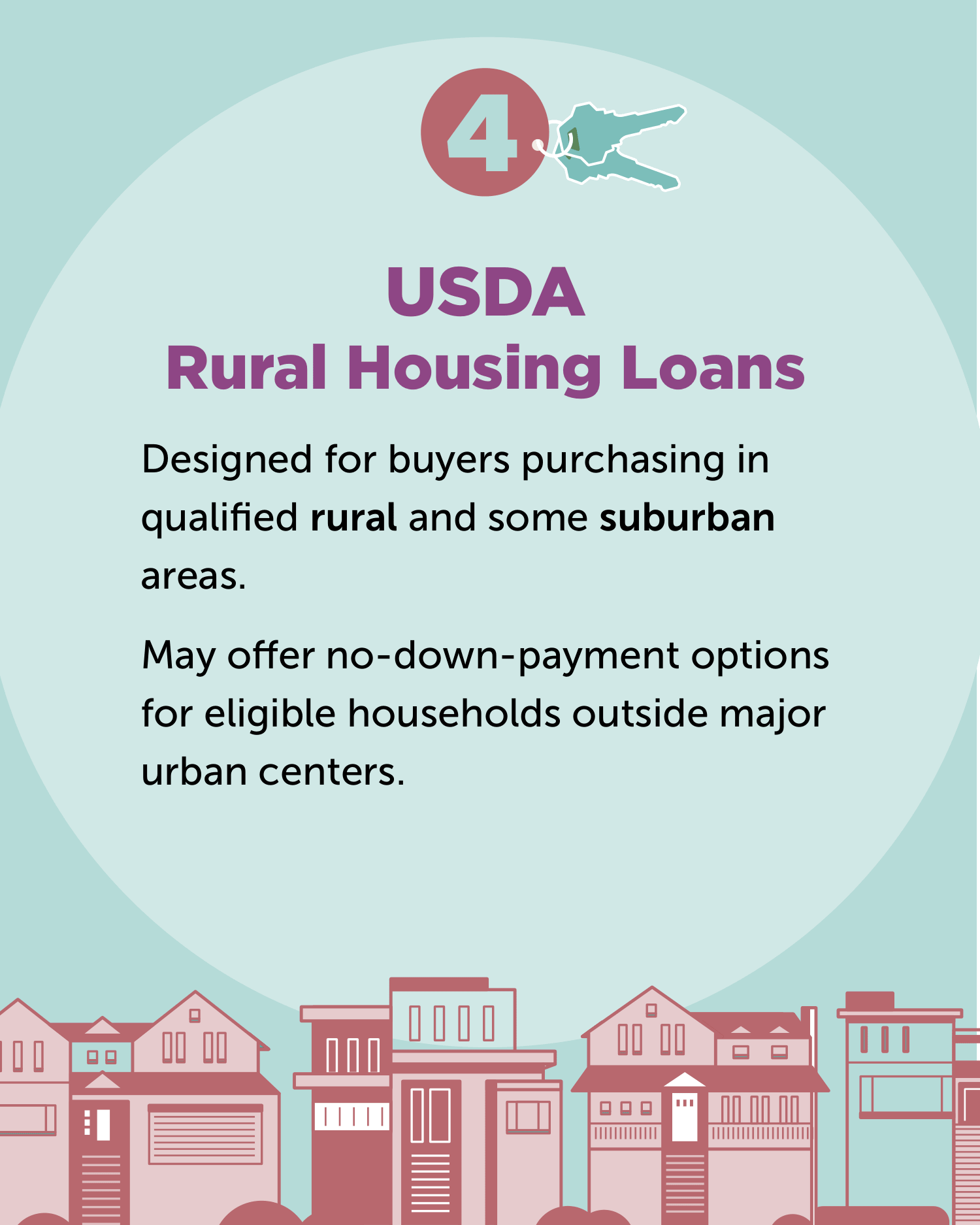 First-time home buyer social post 1 - image 5
